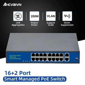 16-портовый POE-коммутатор Ethernet со стандартным портом IEEE 802.3 af/at 1Gigabit uplink + 1 SFP 250m