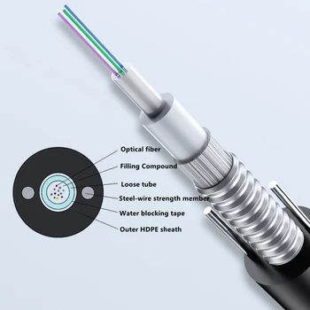 волоконно-оптический кабель gyxtw напряжением 22 кВ, 12-жильный gyxtw-12b1, одномодовый волоконно-оптический кабель