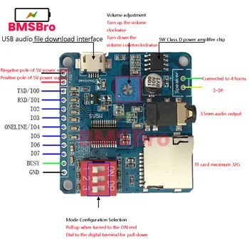 Модуль воспроизведения голосового звука Arduino MP3-плеер Модуль UART Триггер ввода-вывода Класса D Плата усилителя 5 Вт 8 М Накопитель DY-SV8F SD/TF Карта